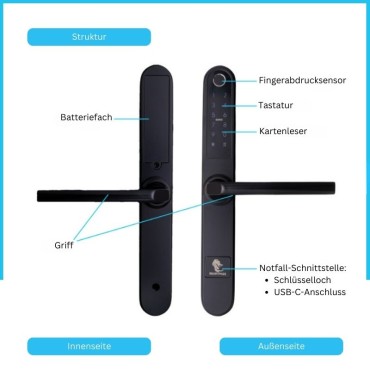 Monaco Smart-Türgriff schwarz